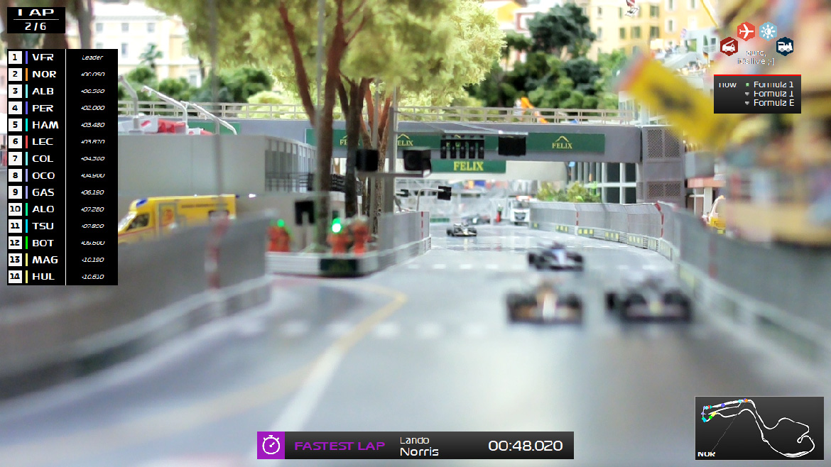 Formula 1 in Monaco